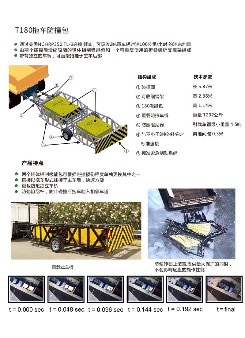 江铃蓝牌70K防撞车